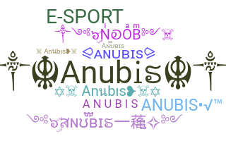 Παρατσούκλι - Anubis