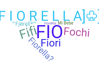 Παρατσούκλι - Fiorella