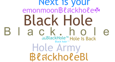 Παρατσούκλι - Blackhole